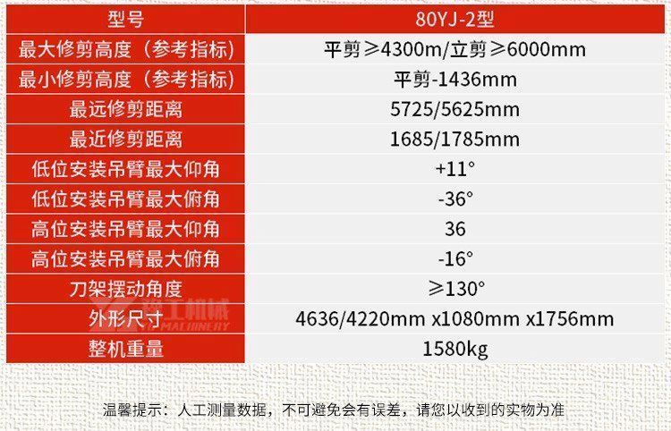 绿篱修剪机型号参数 绿篱修剪机型号参数