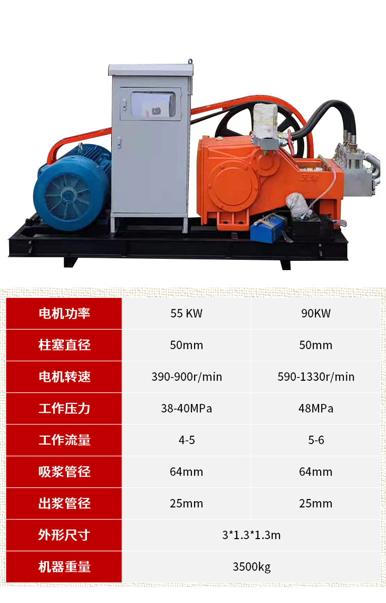 高压旋喷泵参数 高压旋喷泵参数