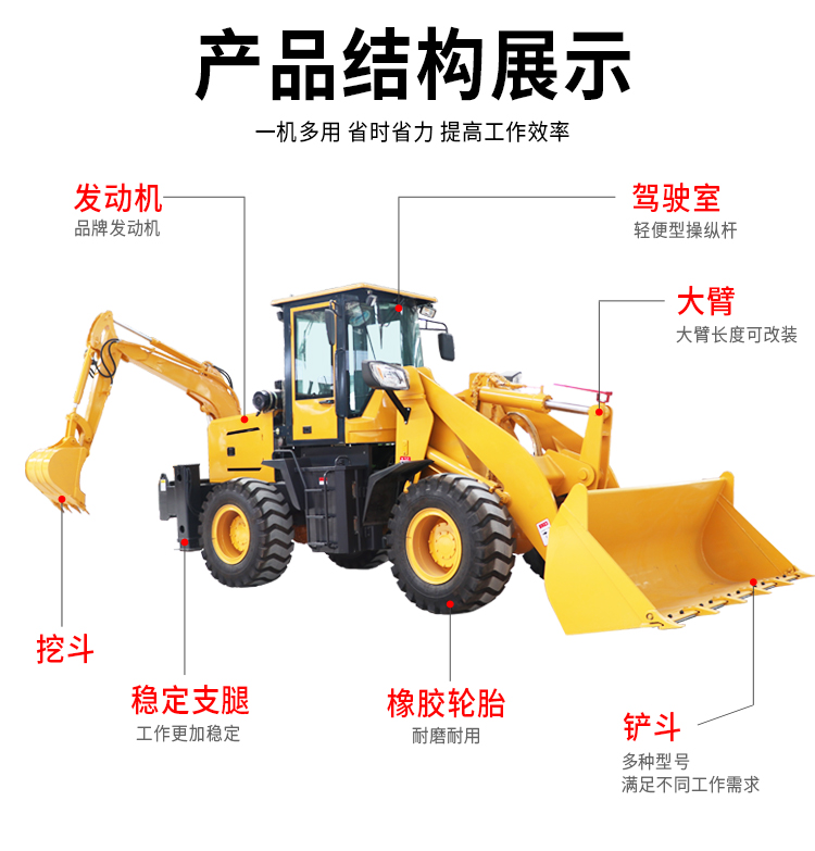 产品结构展示
